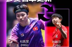 开云网址-孙颖莎再次退赛